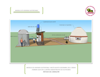 IIDSAC - Promoción y Producción de un Modelo de Vivienda Ecologica Sustentable - Mexico