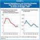 Grafic 1 FEDERAL LOW-INCOME HOUSING PROGRAMS