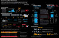 Wall Street landlords: the empire strikes back & move quickly to evict tenants